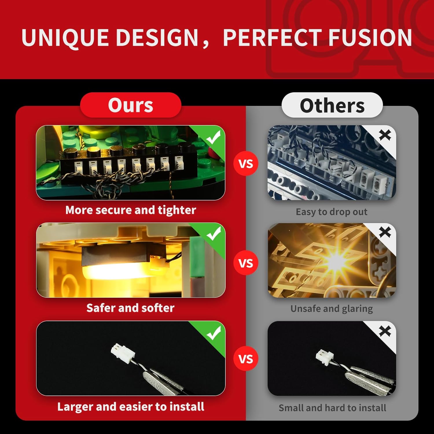 Kit LED 2.0 BRIKSMAX pour grand arbre Deku The Legend of Zelda, compatible Lego 77092 – Image 3
